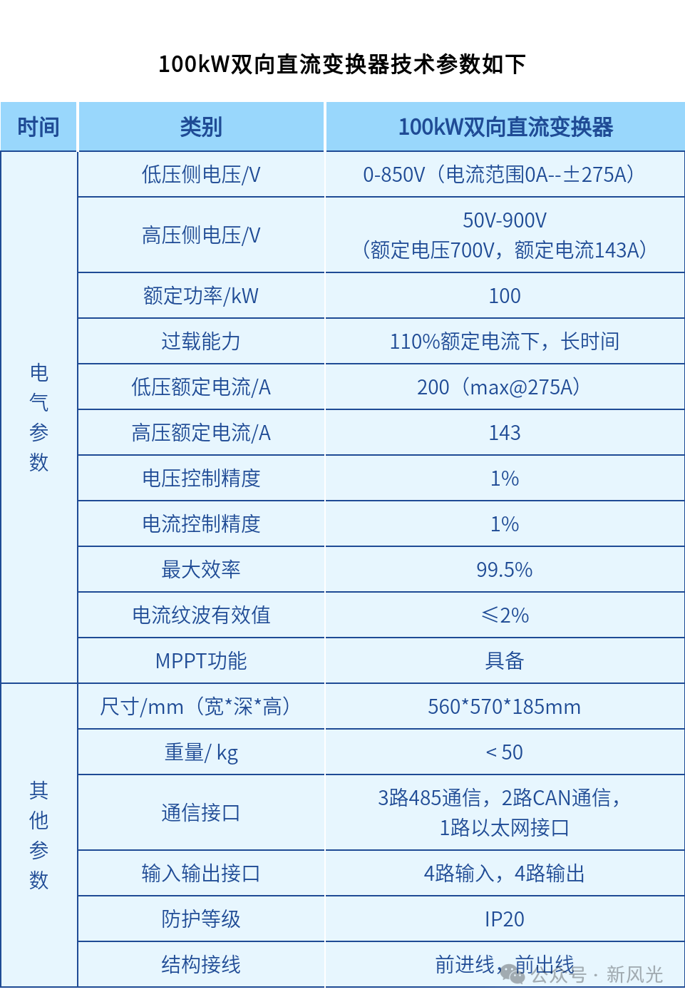 1750143485640810.png 3.png